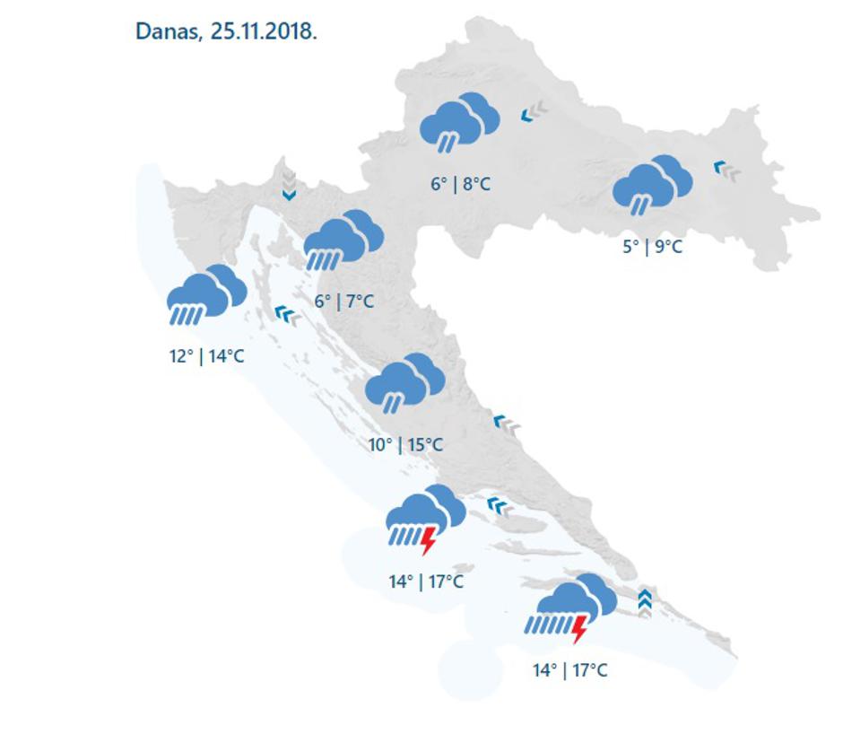 Prognoza 25.11.2018.