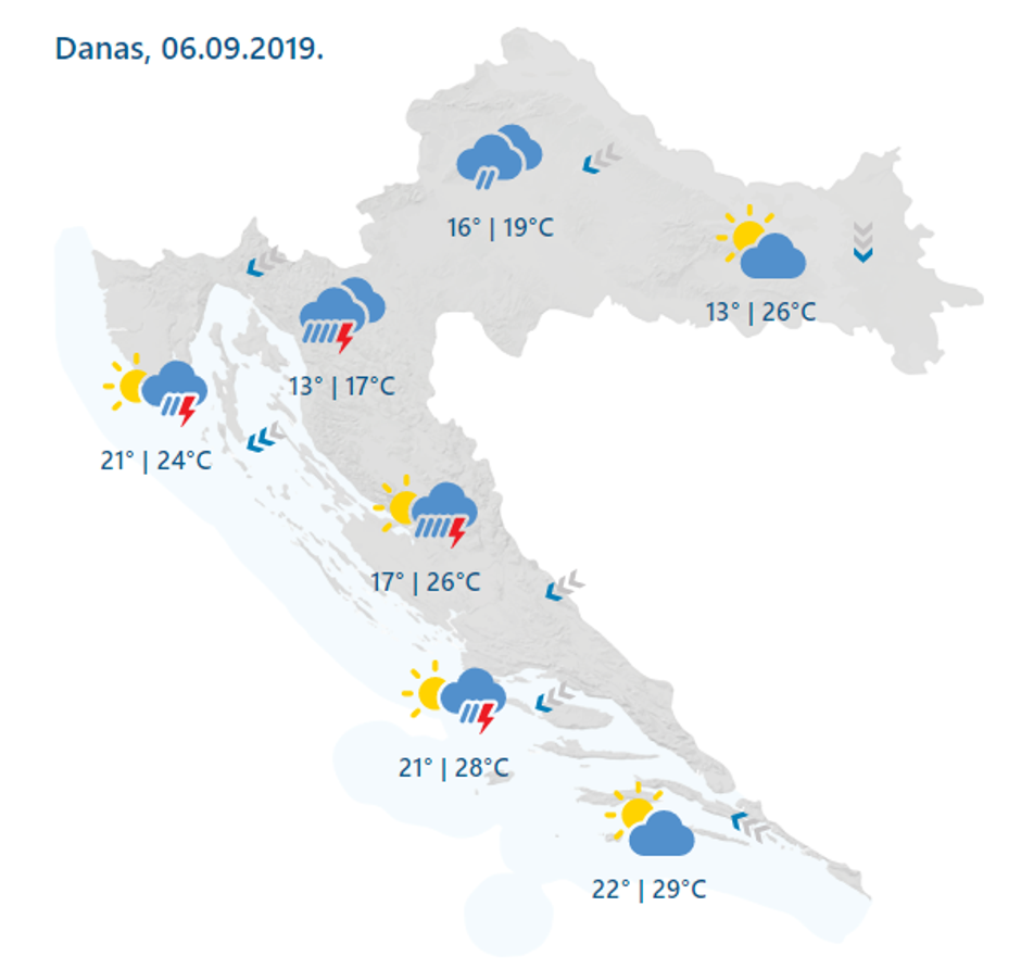 Vremenska prognoza