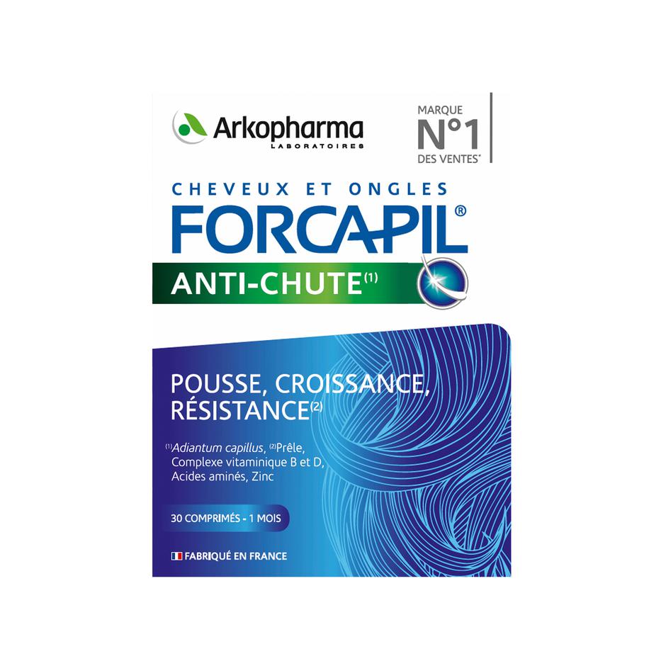 FORCAPIL