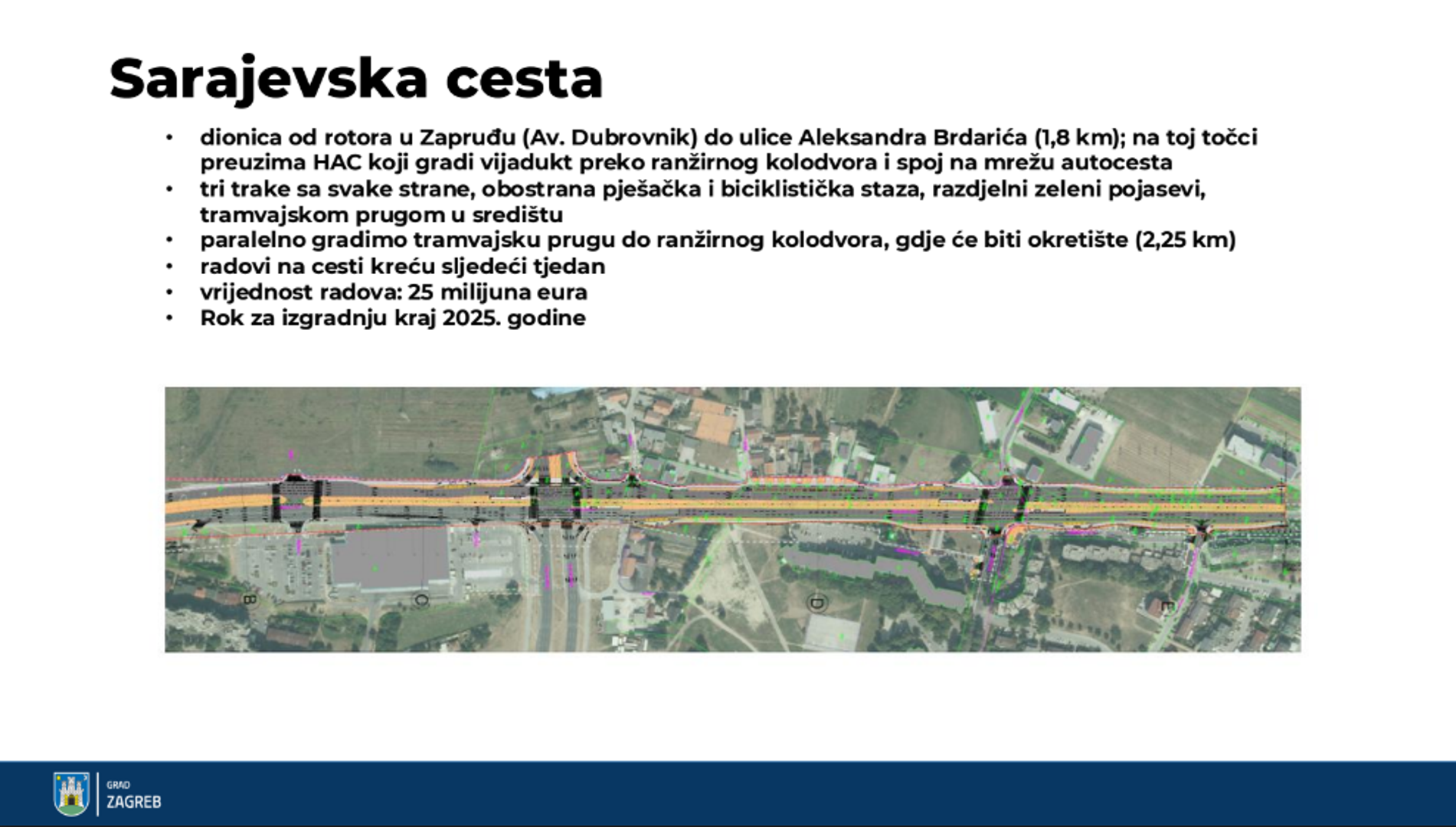 Gradonačelnik je govorio i o novom južnom ulazu u grad. Radovi na Sarajevskoj počinju idući tjedan.Vrijednost radova je 25 milijuna eura bez PDV-a, od čega na cestu ide 12,5 milijuna eura. Sljedeći tjedan kreću radovi na cesti, a vrlo brzo će i na pruzi koja je vrijedna 10,5 milijuna eura – kaže Tomašević. Rok za završetak je kraj 2025. godine, napominje. 